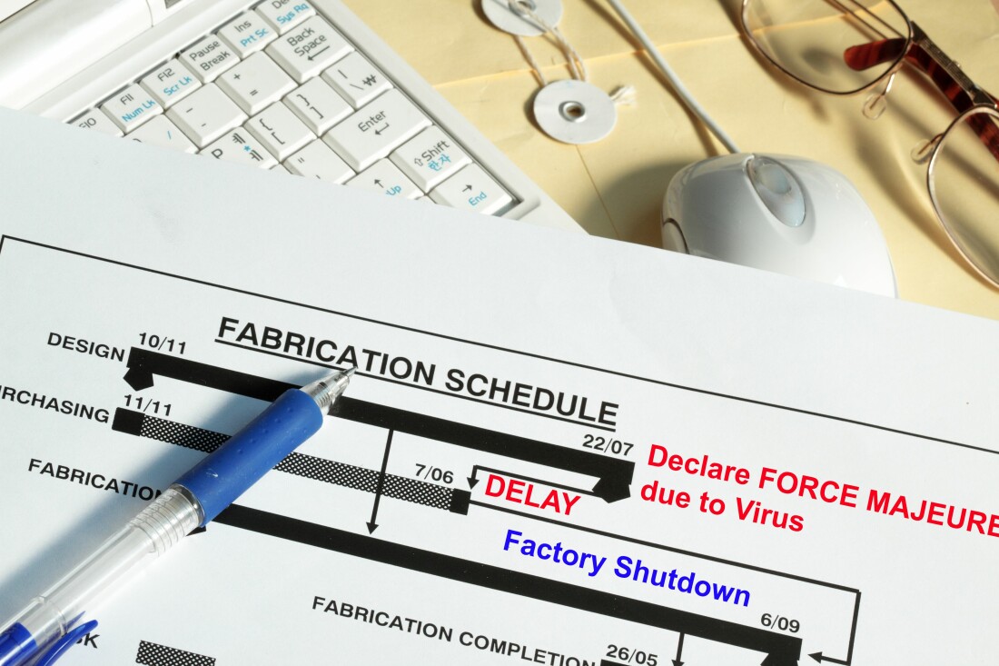 Fabrication schedule with Force Majeure